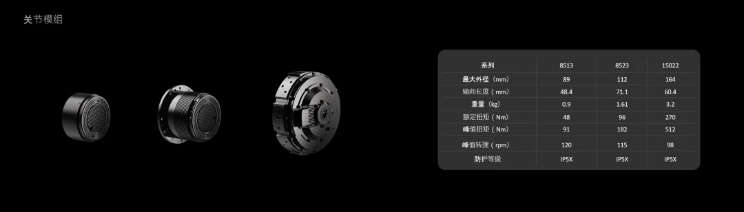 PowerFlow关节.jpg
